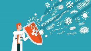 लोवी इंस्टीट्यूट के Covid -19 रिस्पांस इंडेक्स में 98 देशों में से भारत 86 वें स्थान पर |_3.1