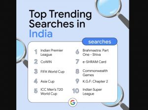 भारत में आईपीएल 2022 में गूगल पर सबसे ज्यादा सर्च की जाने वाली विषय |_3.1