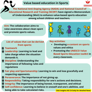 नाडा और NCERT ने स्कूली बच्चों और शिक्षकों के बीच मूल्य-आधारित खेल शिक्षा को मजबूत करने के लिए समझौता ज्ञापन पर हस्ताक्षर किए |_4.1