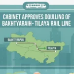 कैबिनेट ने बख्तियारपुर-तिलैया रेल लाइन के दोहरीकरण को मंजूरी दी