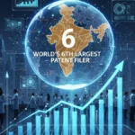 भारत दुनिया का छठा सबसे बड़ा पेटेंट फाइलर बनकर उभरा