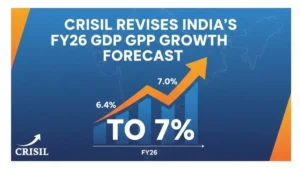 क्रिसिल ने भारत के FY26 GDP ग्रोथ अनुमान को संशोधित कर 7% किया