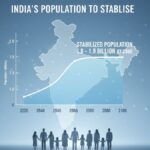 2080 तक भारत की आबादी 1.8-1.9 बिलियन के आसपास स्थिर हो जाएगी