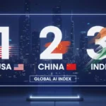 अमेरिका और चीन के बाद ग्लोबल AI इंडेक्स में भारत तीसरे स्थान पर