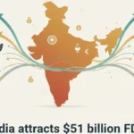 स्टार्टअप और मैन्युफैक्चरिंग को बढ़ावा देने से भारत ने $51 बिलियन का FDI आकर्षित किया