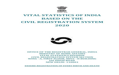 सीआरएस रिपोर्ट: भारत में साल 2020 के दौरान मृत्यु दर में 6.2 प्रतिशत की वृद्धि हुई